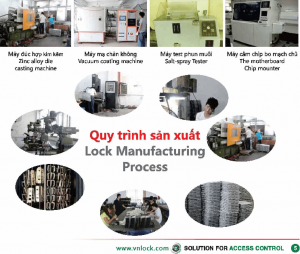 Khóa tủ đồ giá rẻ tại Hà Nội